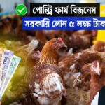 Poultry Farm Business 2025