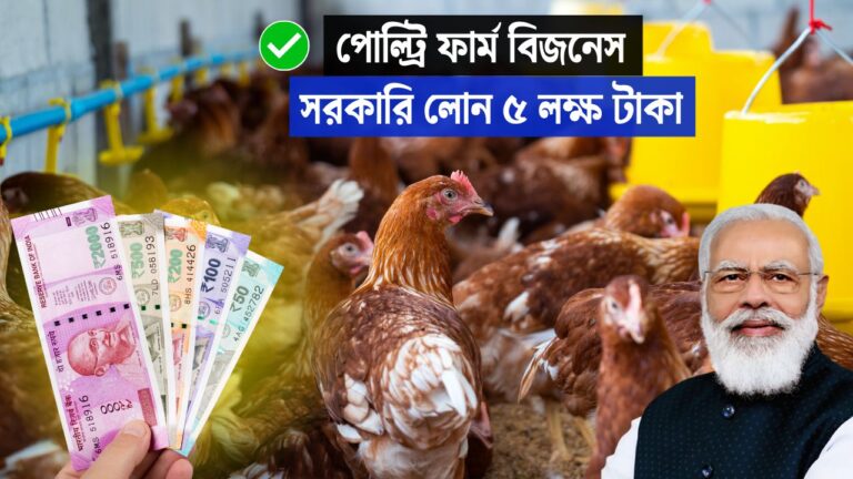 Poultry Farm Business 2025